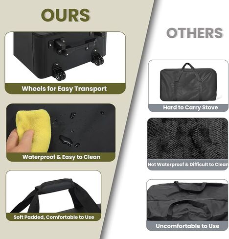 40 Inch Heavy Duty Extra Large Zippered Duffel Bag for Travel Camping Sports Equipment Storage, Soft Foldable Rolling Carry Cover with Wheels, Durable & Water Resistant in Kuwait