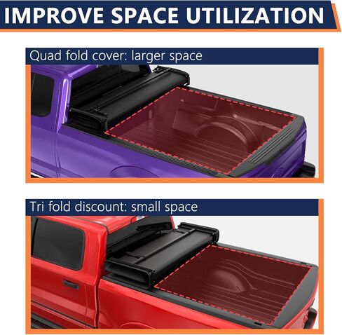 Pensun 6.4ft quad-quad-fold bed cover tonneau for 2002-2025 Dodge Ram 1500 2500 3500 بدون Ram Box ، غطاء Tonneau الأسود in Kuwait