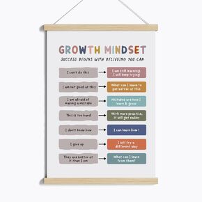 Growth Mindset Poster Boho Classroom Wooden Poster Hanger School Counselor Office Kids Affirmation Poster Educational Wall Art Calm Down Corner Poster Sign