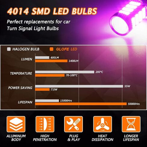 High Power 92smd LED Bulbs 8000K Ice Blue 1157 2057 2357 7528 BAY15D Brake Center High Stop DRL Tail Stop Daytime Running Light LED Bulb Lamp Replacement for Cars,Trucks, SUVs, Vans in Saudi Arabia