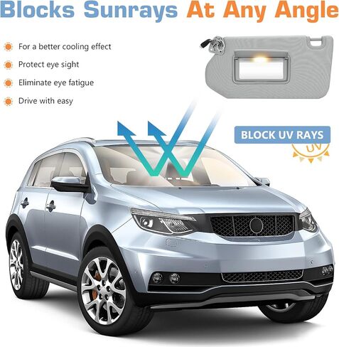 Gray Left Driver Side Sun Visor with Light for 2013-2018 Nissan Pathfinder / 2014-2017 Infiniti QX60 / 2013 Infiniti JX35, Replacement 96401-9PB0A Visor Assembly in Saudi Arabia