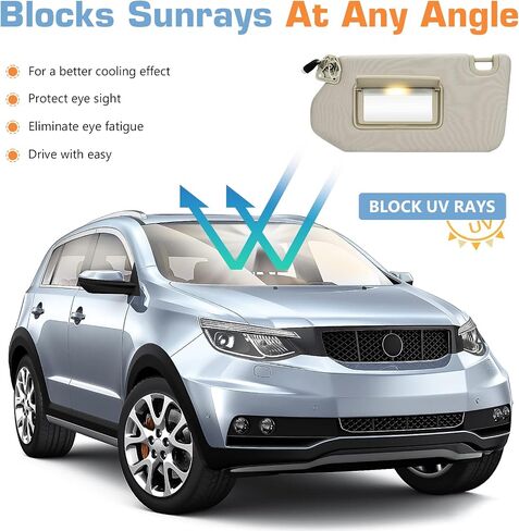 Gray Left Driver Side Sun Visor with Light for 2013-2018 Nissan Pathfinder / 2014-2017 Infiniti QX60 / 2013 Infiniti JX35, Replacement 96401-9PB0A Visor Assembly in Saudi Arabia