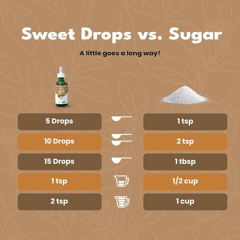 SweetLeaf Natural Sweet Drops Sweetener, Berry, Non-GMO, 2 Fl Oz (Pack of 3) in Saudi Arabia
