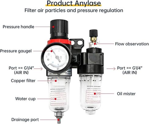 AFC2000 AFR2000 + AL2000 G1/4 يتم استخدام زيت ضاغط الهواء ومرشح فاصل المياه لتقليل منظم صمام الضغط in Kuwait