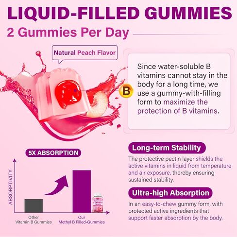 Methylated B Multivitamin for Women - Daily Vitamin B1 ، B2 ، B6 ، B12 Gummies مع حمض الفوليك ، فيتامين C ، المغنيسيوم وأوميغا 3 - يدعم المناعة والمناعة الصحية in Saudi Arabia