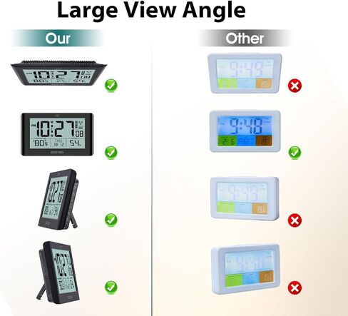 Atomic Clock with Indoor Temperature and Humidity,Digital Wall Clock with Large Numbers, Battery Operated Digital Clock for Seniors in Kuwait