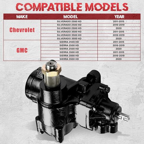 مجموعة كاملة من مربع تروس الترجمة التوجيهية تتوافق مع شيفروليه سيلفرادو 2500 3500 HD & GMC Sierra 2500 3500 HD ، 2011-2020 ، 6.0L 6.6L ، استبدل OE 27-7675 ، 22845815 S-10300027E in Saudi Arabia
