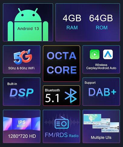راديو Podofo 8 Core 8G+128G لسيارة Honda Accord 7th 2003 2004 2005 2006 2007 ستيريو سيارة مع CarPlay لاسلكي/Android Auto/WiFi 4G/10.1 بوصة 1280*720 IPS شاشة لمس/DSP/32EQ/بلوتوث/GPS/AM FM/كاميرا in Saudi Arabia