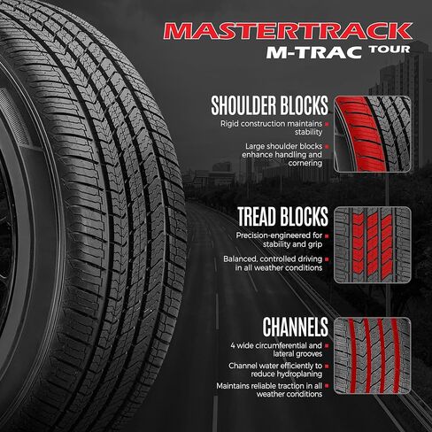 مجموعة من 2 Mastertrack M-Trac Tour 185/65R15 88H جميع موسم الأداء العالي الإطارات للركاب 185/65/15 (الإطارات فقط) in Kuwait