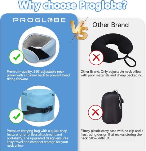 Orthopedic Neck Pillow, Travel Neck Pillows for Airplanes, Memory Foam Kit, 360° Head Support, Airplane Pillow Set with 3D Contoured Eye Masks, Earplugs, and Luxury Mesh Bag (Black) in Saudi Arabia