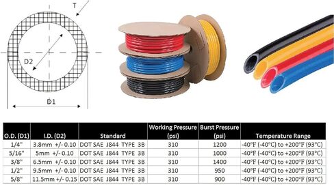 MyTee Products Air Brake Tubing Kit - (1/4 "، 3/8" ، 1/2 "× 100 ') أسود SAE J844 NYLON DOT معتمد | خرطوم الخط الهوائي لنظام الفرامل in Saudi Arabia