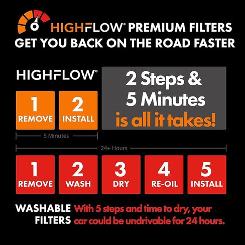 HIGHFLOW PA6314X, High Performance, Pre-Oiled Disposable Engine Air Filter | Fits 2022-11 Ram 2500, 3500, 5500, 4500, 2010-07 Dodge Ram 3500, 2010-08 5500, 4500, 2010-10 Sterling Truck Bullet 45, 55 in Saudi Arabia