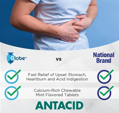 Globe (100 Chewable Mint Antacid Tablets for Acid Indigestion, Heartburn, and Upset Stomach - 50 Packets of 2 Tablets Each, 100 Count. Made in The USA in Saudi Arabia