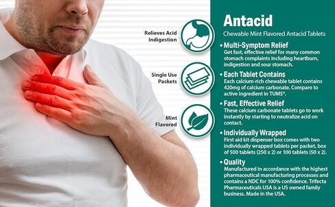 Globe (100 Chewable Mint Antacid Tablets for Acid Indigestion, Heartburn, and Upset Stomach - 50 Packets of 2 Tablets Each, 100 Count. Made in The USA in Saudi Arabia