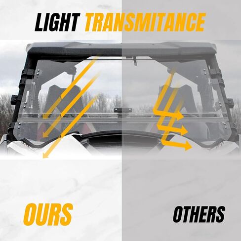 Kuafu 2-in-1 Flip Windshield متوافق مع 2013-2018 Can-Am Maverick/ Maverick Max/ Maverick Turbo Max Fold أسفل الزجاج الأمامي المغلق المفتوح in Saudi Arabia
