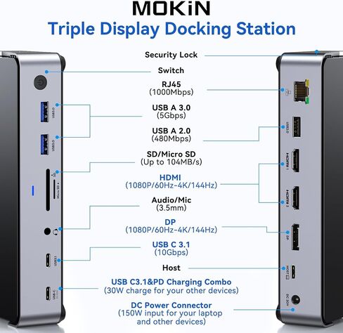 محطة إرساء Displaylink 3 شاشات USBC للكمبيوتر المحمول شاشة مزدوجة ثلاثية مع 3 HDMI، 2 DP، طاقة تيار مستمر، USB A&C لجهاز MacBook M1 M2 M3/Dell/HP/Lenovo in Kuwait