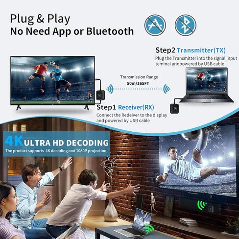 طقم جهاز إرسال واستقبال لاسلكي HDMI 1080 بكسل، يدعم USB-C الهواتف الذكية وأجهزة الكمبيوتر اللوحية وأجهزة الكمبيوتر المحمولة، التوصيل والتشغيل موسع 2.4G/5G المحمول لبث الفيديو/الصوت إلى HDTV/أجهزة العرض/الشاشات 165FT in Saudi Arabia