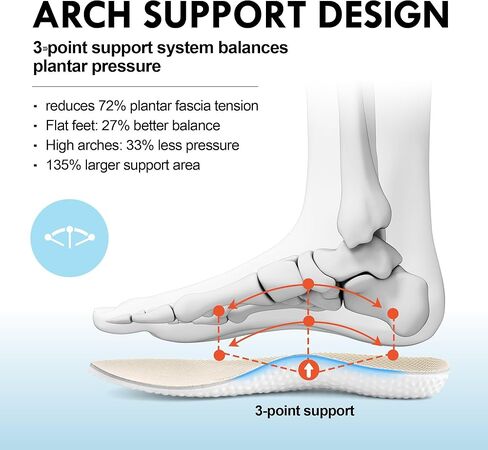 أحذية JACKSHIBO ذات مقدمة واسعة للنساء، أحذية رياضية واسعة، أحذية رياضية للتنس والتمارين الرياضية، أحذية تدريب متقاطعة، أحذية رياضية واسعة بدون منصة in Kuwait