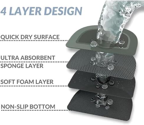 Modernized Magic Mat Bathroom, The Mat, Bath Water Absorbing Quick-Dry Bathroom Rugs(Green-b,19.6 * 31.4in) in Saudi Arabia