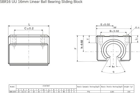 SBR20UU Bearing Blocks, 4Pcs 20mm Open Sliding Ball Bearing Block for SBR20 Linear Motion Shaft Guides Slide Rails as CNC Linear Rail Kit in Saudi Arabia