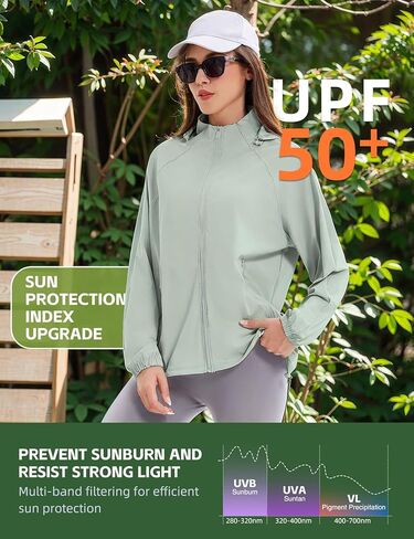 نساء UPF 50+ سترة حماية من أشعة الشمس تبريد قميص شتات خفيفة الوزن رياضي مع جيوب سحاب في الهواء الطلق in Kuwait