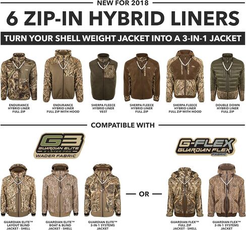 Drake MST Endurance Hybrid Liner Full Zip Hunting Jacket in Saudi Arabia