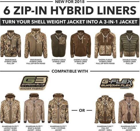 Drake MST Endurance Hybrid Liner Full Zip Hunting Jacket in Saudi Arabia