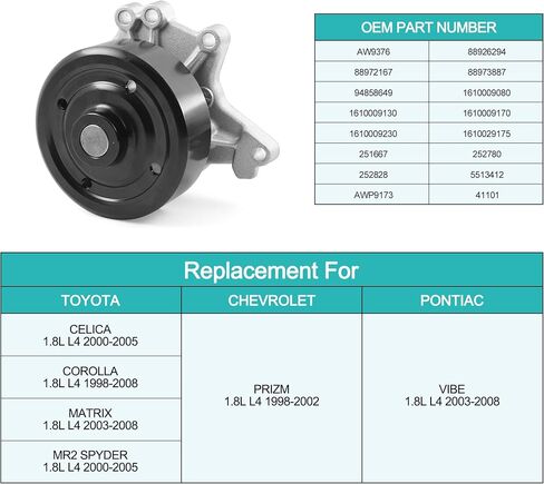 AW9376 مضخة المياه مع طوقا مناسبة لعام 1998-2008 تويوتا كورولا سيليكا مصفوفة MR2 Spyder Chevy Prizm Pontiac Vibe 1.8l 1zzfe in Saudi Arabia