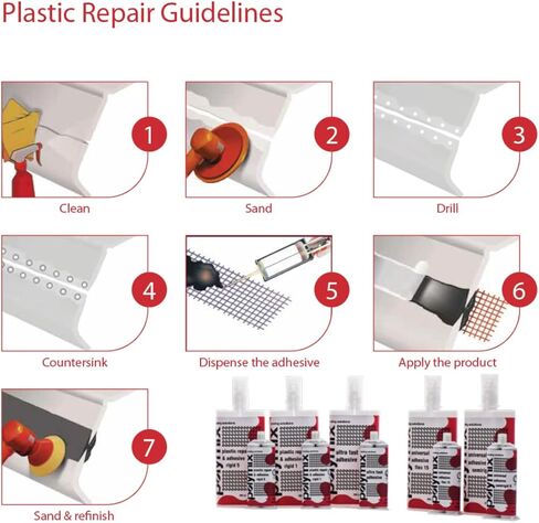 Polymix Ultra Fast Automotive Multipurpose Repirm and kyshesive 200ml cartridge و اثنين من فوهات خلط التطبيق (Clear) in Kuwait
