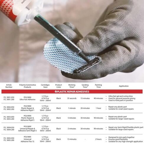 Polymix Ultra Fast Automotive Multipurpose Repirm and kyshesive 200ml cartridge و اثنين من فوهات خلط التطبيق (Clear) in Kuwait