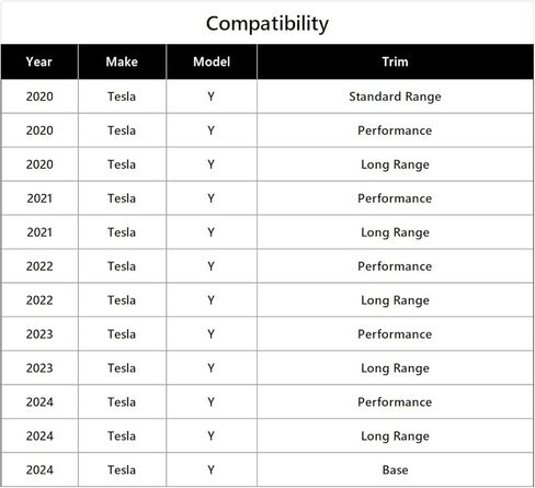 التنانير الجانبية متوافقة مع Tesla Model Y 2020-2024 ، طقم جسم الشفاه الحارس الروك ، وملحقات استبدال Tesla (مظهر ألياف الكربون) in Kuwait
