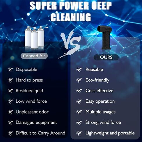 Compressed Air Duster with Vacuum kit, 150000RPM Electric Air Duster, 4-Gear Jet Dry Blower, Rechargeable High-Speed Air Blower for PC, Car, Figures, Ornaments and Home Cleaning Gray in Saudi Arabia