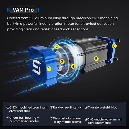SIMSONN Plus X Pedals Sim Racing Pedals PC Racing Simulator Load Cell HE Hydraulic Pedals Support Haptic Reactor (Black P3-H3-Plate) in Kuwait
