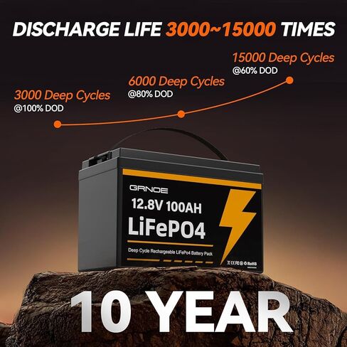 بطارية LiFePO4 بقدرة 12 فولت و10 أمبير في الساعة مع نظام BMS مدمج بقدرة 10 أمبير، وبطارية ليثيوم ذات دورات عميقة تزيد عن 3000 دورة وعمر افتراضي يصل إلى 10 سنوات للنظام الشمسي وعجلات الطاقة ومكتشف الأسماك والتخييم في الهواء الطلق والسكوتر وجزازة العشب in Saudi Arabia