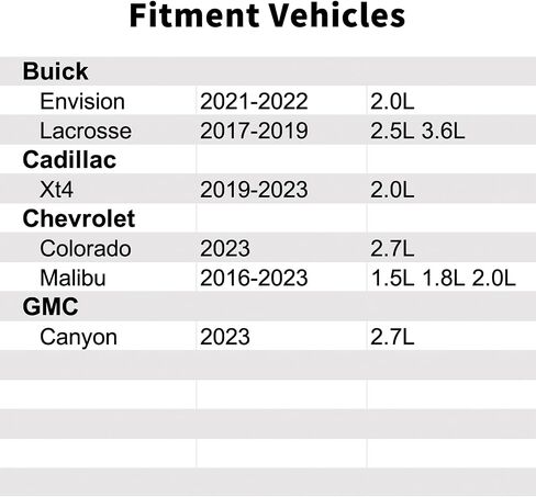 23506196 مستشعر درجة حرارة التبريد C متوافق مع شيفروليه كولورادو 2.7L ، Malibu 1.5L 1.8L 2.0L.GMC CANYON 2.7L.BUICK LACROSSE 2.5L 3.6L ، Envision 2.0L.CADILLAC XT4 2.0L. in Saudi Arabia