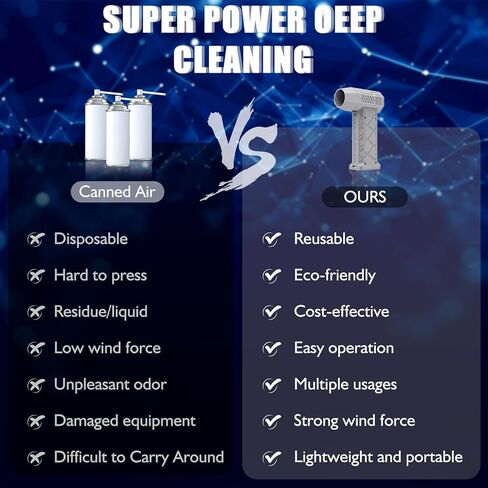 Compressed Air Duster with Vacuum kit, 150000RPM Electric Air Duster, 4-Gear Jet Dry Blower, Rechargeable High-Speed Air Blower for PC, Car, Figures, Ornaments and Home Cleaning Black in Saudi Arabia
