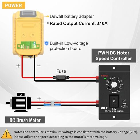 محول بطارية عجلة الطاقة مع مجموعة أدوات التحكم في سرعة المحرك DC 12-60V وحماية مدمجة من الجهد المنخفض لمشروع DIY لبطارية Dewalt 20V (التحكم في مفتاح التشغيل والإيقاف) in Kuwait