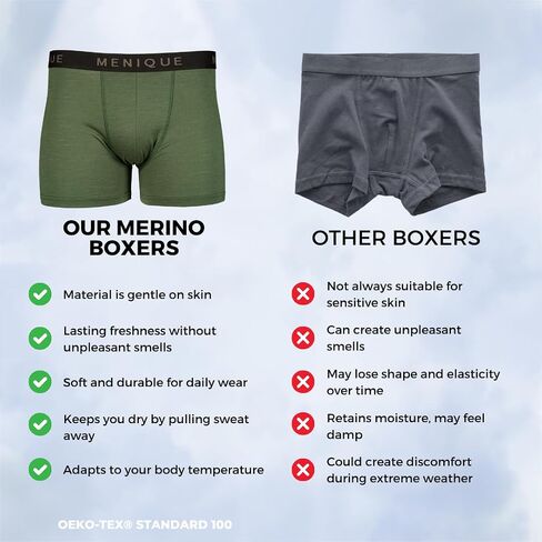 menique Merino Wool Underwear Men’s Boxer Briefs Base Layer for Men Boxer Shorts Soft Breathable Odor-Free Underwear for Men in Saudi Arabia