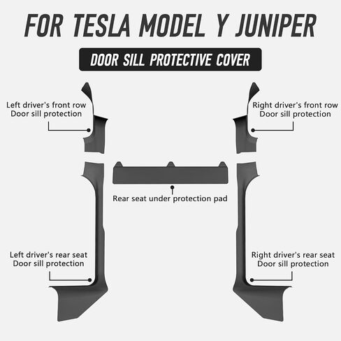 5Pcs TPE for 2025+ Tesla Model Y Juniper Door Sill Protector Cover Front & Rear Door Sill Protector Threshold Strip 2nd Row Seat Lower Protector Anti-dust Pads Tesla Model Y Juniper Accessorie in Saudi Arabia