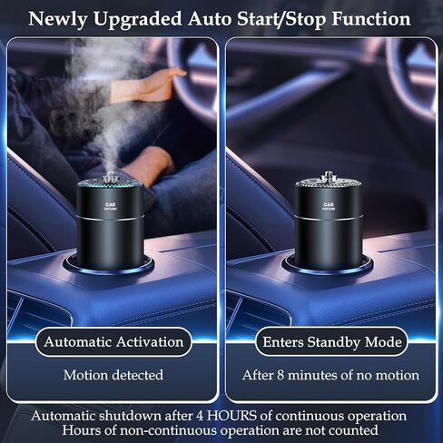 Smart Car Air Fresheners with Star Projector, Car Essential Oil Diffuser with 2 Natural Essential Oils, 160ml in Total, Lasts 6 Months, Auto On/Off Smart Car Diffuser(Black)… in Saudi Arabia