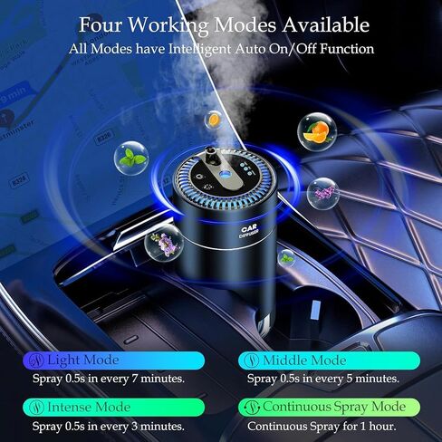 Smart Car Air Fresheners with Star Projector, Car Essential Oil Diffuser with 2 Natural Essential Oils, 160ml in Total, Lasts 6 Months, Auto On/Off Smart Car Diffuser(Black)… in Saudi Arabia
