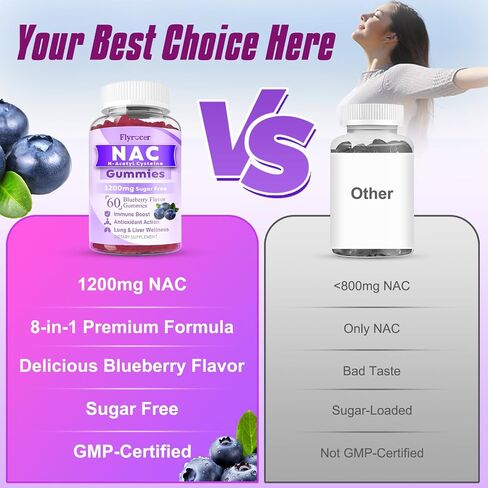 NAC Gummies 1200mg, N Acetyl Cysteine Supplement for Adults and Kids, NAC Chewable Support Liver Health, Antioxidants & Immune System, Sugar-Free, Blueberry Flavor, 60 Count in Kuwait