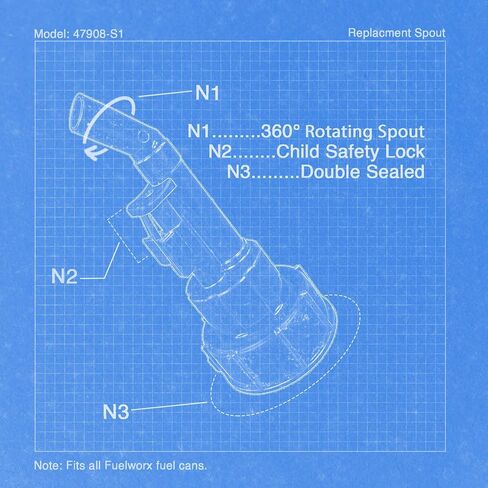 Made In The USA Red CARB Compliant, Stackable, & Easy Pour Gas Fuel Can (1.5 Gallon) in Saudi Arabia