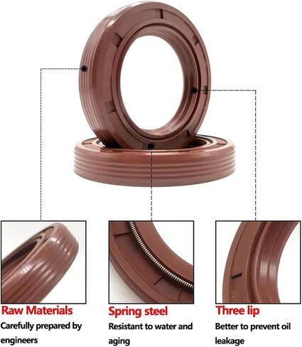 تغطي حلقات حشية المطاط الإطار TC Seal TC شفة مزدوجة مع ربيع لعمود تحمل ، معرف*OD*THK 50/52/53/54-58MM (58x72x10 (1PCS)) in Saudi Arabia
