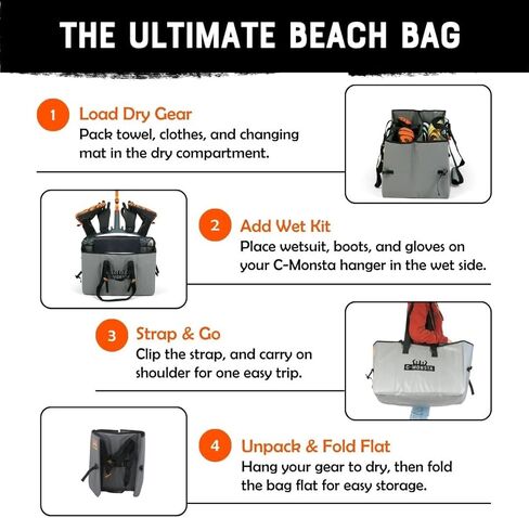 حقيبة الرطب والجاف | مثالية لركوب الأمواج |الغوص | الرياضات المائية الباردة | التجديف على متن الطائرة | حل العناية بملابس السباحة في المياه المفتوحة | تجفيف بذلة | حقيبة ركوب الأمواج | كيس جاف رطب in Kuwait