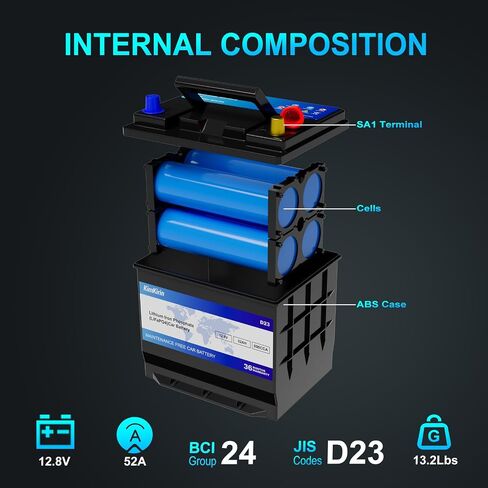XINGCELL Kim Kirin12.8V 52Ah LiFePO4 Car Battery Group 35/D23 – Lithium Iron Phosphate Deep Cycle Battery with 800CCA High Cranking Power for Start-Stop Cars RV Marine Solar in Saudi Arabia