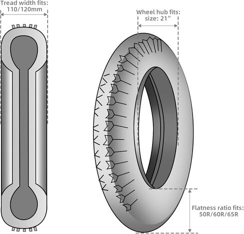 Motorcycle Front Fender for Harley, SLMOTO Gloss Black Motorcycle Front Fender 21" Wheels Wrap fits for Harley Touring Road King Road Glide Electra Glide Street Glide Custom Baggers in Kuwait