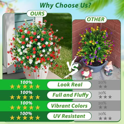 2 Pack Artificial Boxwood Topiary Ball Trees with Ground Spikes,UV Resistant Fake Shrubs with Flowers,Realistic Faux Blooming Plants Bushes for Outdoors Planters Garden Porch Home Office Decor in Kuwait