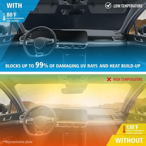 CLIM ART Magnetic Car Window Sunshade For Honda CR-V (CRV) 2023-2025, 4 Pc.Set, Side Glass Covers Screen, Block Sun Rays Curtains, Window Shield Sun Shade for Baby in Cars, Camping accessories- MS0135 in Saudi Arabia