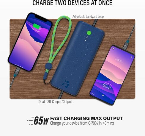 Nimble Champ Pro 20K Dual USB-C Portable Charger, 65W PD & QC 4.0. Fast Charging USB-C Power Bank Compatible with MacBook, Laptops, iPad, iPhone, Android and More (Midnight Black) in Kuwait